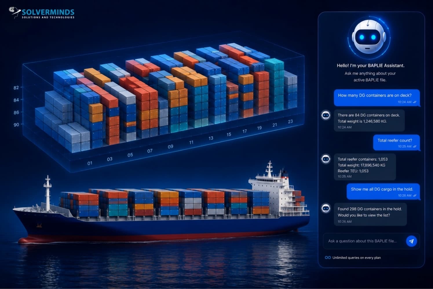 SVM Baplie Viewer — a 3D bay-plan visualisation of a container vessel alongside the conversational BAPLIE Assistant answering plain-language questions about DG containers on deck, reefer counts and DG cargo in the hold.